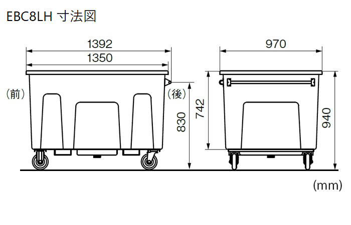 大型分別カートスライド画像