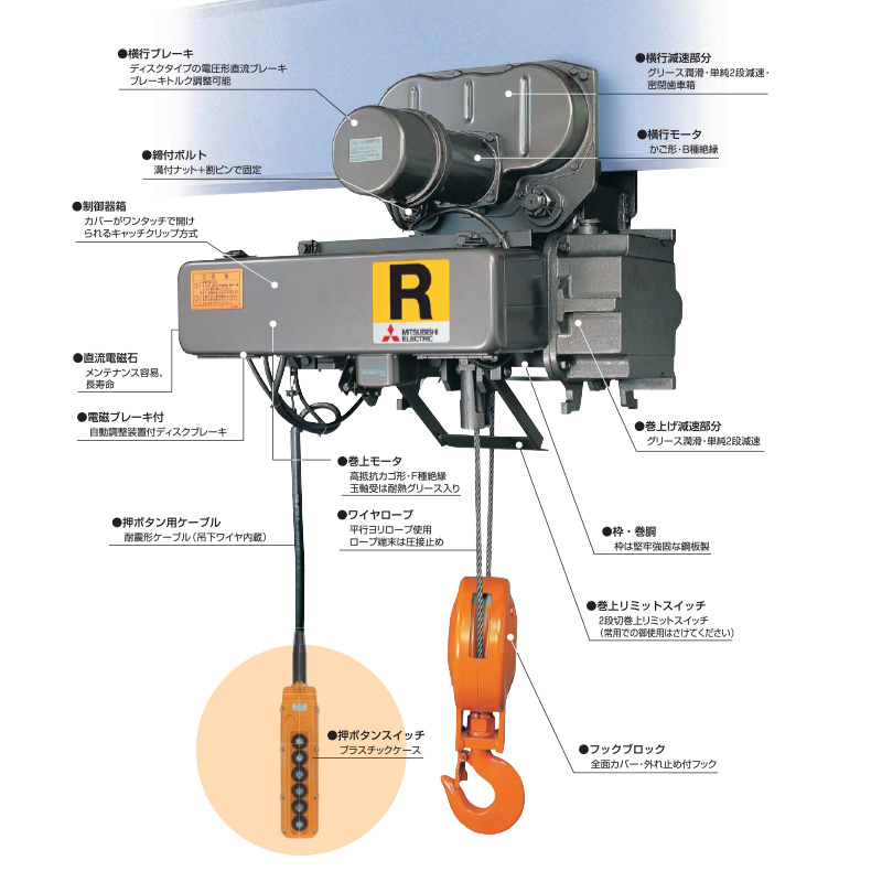 三菱製ホイスト（1ｔ）　R1-1-HK3　高揚程スライド画像